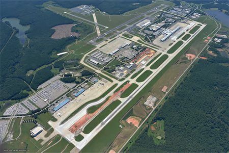 Aviation Overview